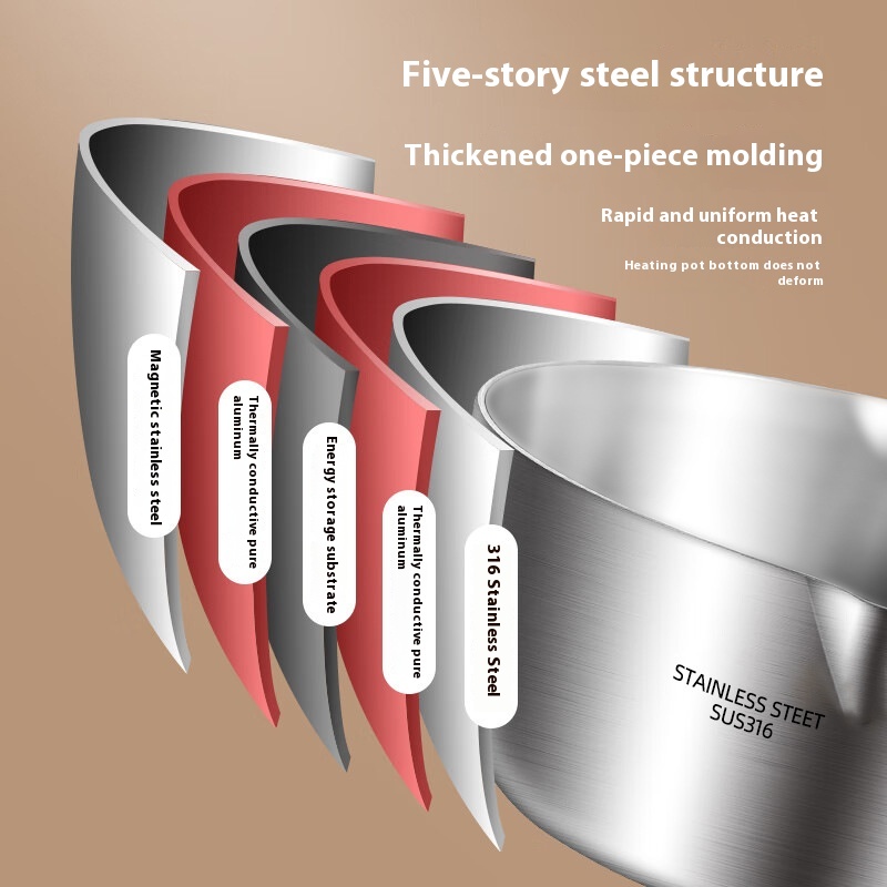 316 stainless steel pot thicke - Baby Food In Jar 评论和价格